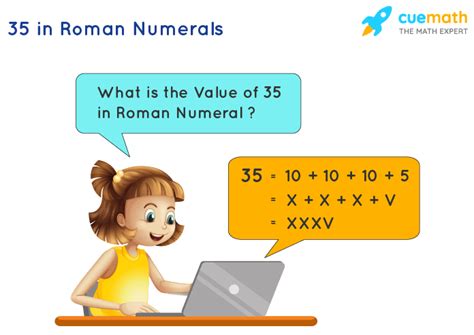 what roman numerals multiply to 35|the roman numerals should multiply to 35.